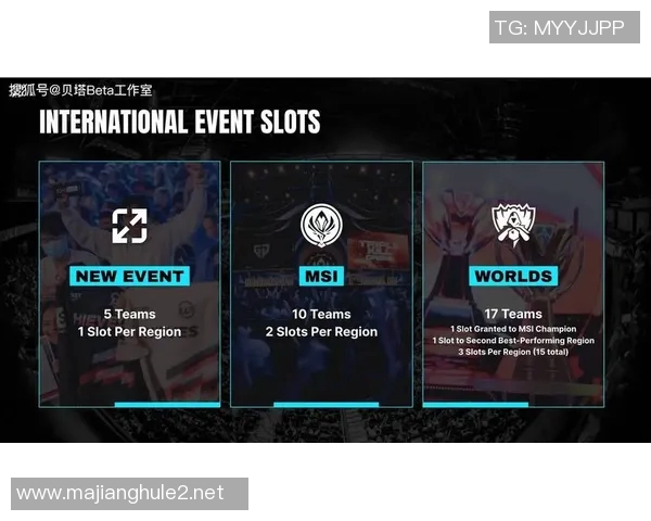 S15电竞总决赛深度解析BLG团队协作与其他战队的对比优势