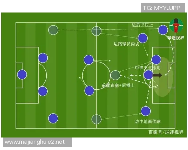 探讨LNG战队在英雄联盟中边路渗透体系的战术运用与效果分析 探讨LNG战队在英雄联盟中边路渗透体系的战术运用与效果分析