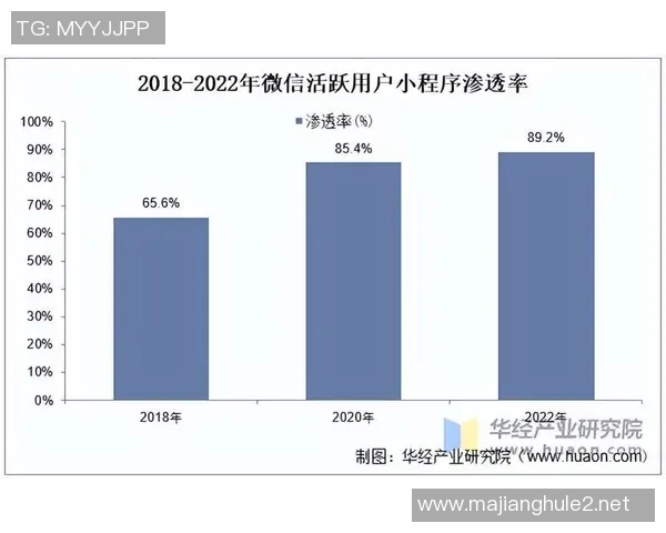 数据分析V5在市场竞争中的表现与未来发展趋势分析 数据分析V5在市场竞争中的表现与未来发展趋势分析