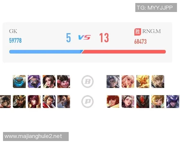 王者荣耀灵活性排行榜揭晓RNG战队荣登第4名引发热议 王者荣耀灵活性排行榜揭晓RNG战队荣登第4名引发热议