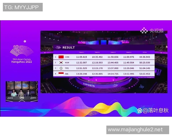 电竞实时数据分析和平精英实力排行榜V5战队荣登第十名之巅