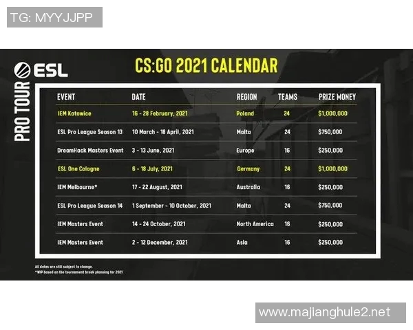 esports数据电竞比分CSGO个人能力排行榜V5荣登第七名展现强大实力与团队协作能力