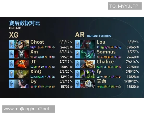 esports最新数据电竞比分DOTA2评论FPX阵地战表现分析与战术得失探讨 esports最新数据电竞比分DOTA2评论FPX阵地战表现分析与战术得失探讨