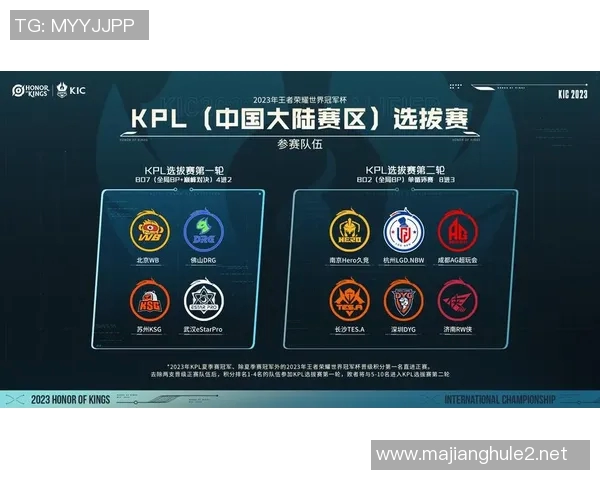 电竞新闻V5战队在世界冠军杯中的个人能力表现深度解析与点评 电竞新闻V5战队在世界冠军杯中的个人能力表现深度解析与点评